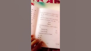 Fundamentals of Financial mangement (Hpu 2023) B.com 3rd year