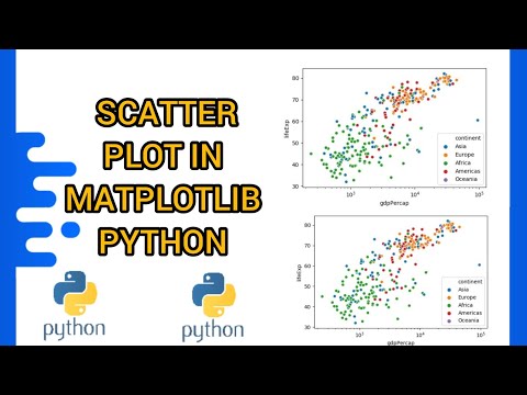 How To Create Scatter Plot In Matplotlib | Python tutorials@JenishSolanki2312 #python#matplotlib#viral
