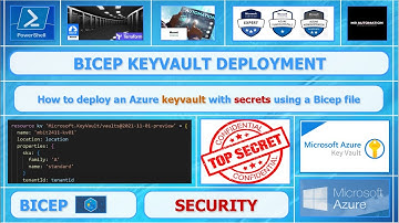 Azure Bicep Keyvault