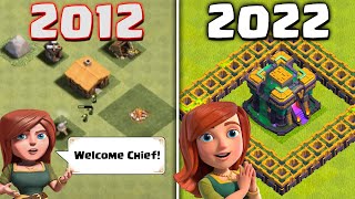 История Clash of Clans!