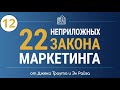 22 Непреложных закона маркетинга — Аудиокнига - глава 12. Закон расширения продуктовой линейки