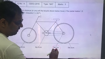 CEED 2019 Solved Paper - Solution for Question No. 4