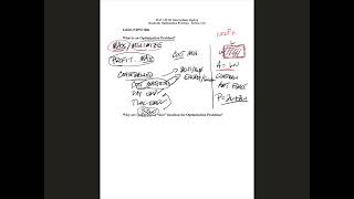 MAT 121 Section118 Optimization Problems Introduction