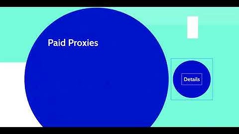 Best Proxies for Craigslist Posting