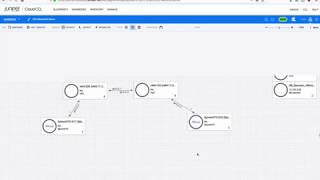 Create your first virtual test-topology with Juniper Cloud Customer Certification Labs screenshot 4