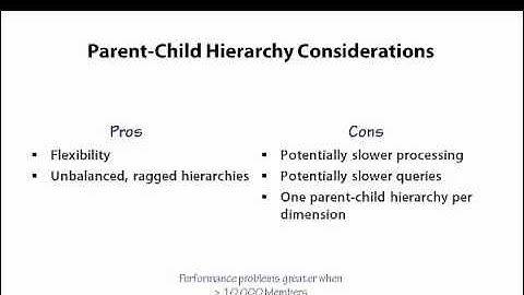 Parent Child Hierarchy Considerations