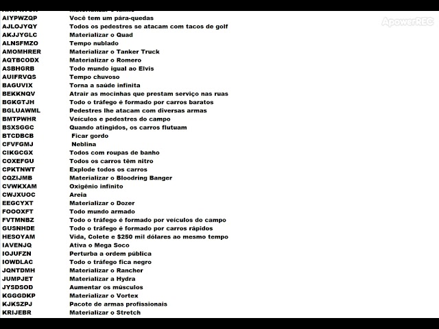 Lista de códigos de GTA San Andreas para PC