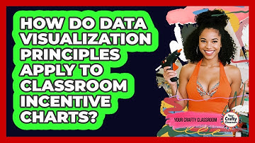 How Do Data Visualization Principles Apply To Classroom Incentive Charts? - Your Crafty Classroom