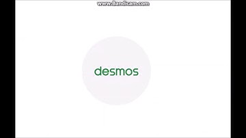 Periods C + E: Intro to Using Desmos