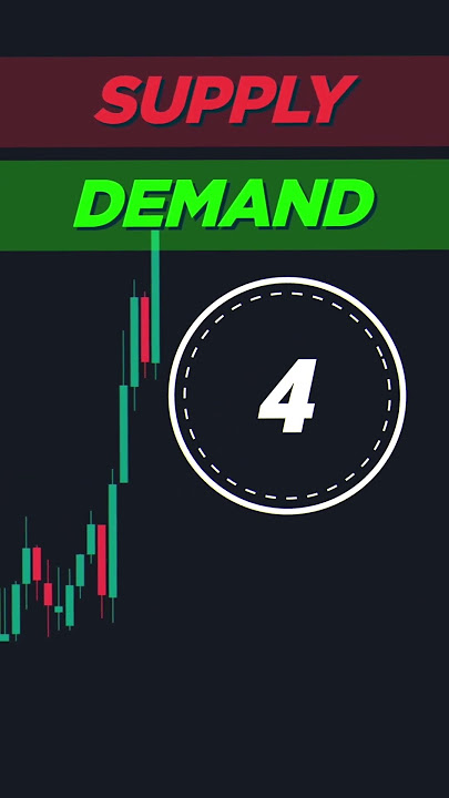 Here's how to determine supply and demand #shorts #supply #demand #snd