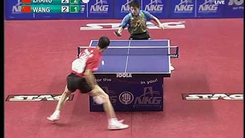 Asian Championships: Zhang Jike-Wang Liqin