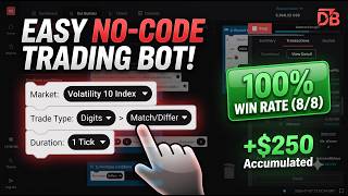 Automated Trading Bot 2026: Deriv Volatility 10 Index