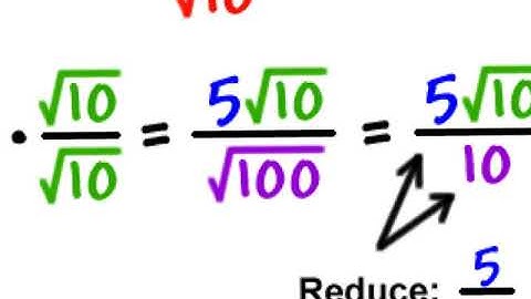 9.1 Simplifying Radical Expressions