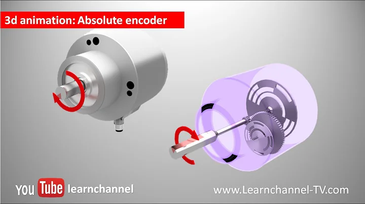 Absolute Encoder  (Shaft Encoder, Rotary encoder) - how it works!