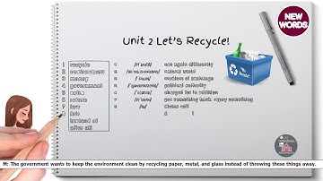 LPTD1 Unit 2 Let’s Recycle!