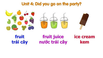 Unit 4: Did you go on the party? | Tiếng anh lớp 5
