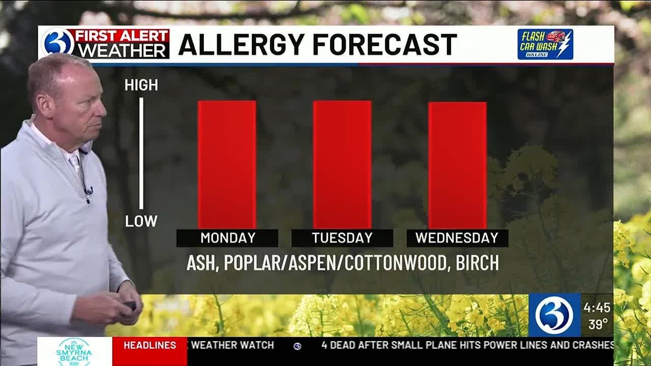 FORECAST: Cooler temperatures to start today, then a nice warm up this ...