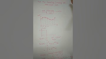 Sampling and Reconstruction -II