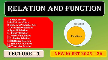 Relation and Function Cartesian Product Of Sets #12thclass @BYJUS2002 #sonu1995 #11thclass L - 1
