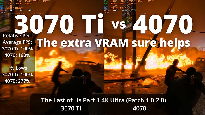 RTX 4070 vs RTX 3070 TI: The Ultimate Showdown!