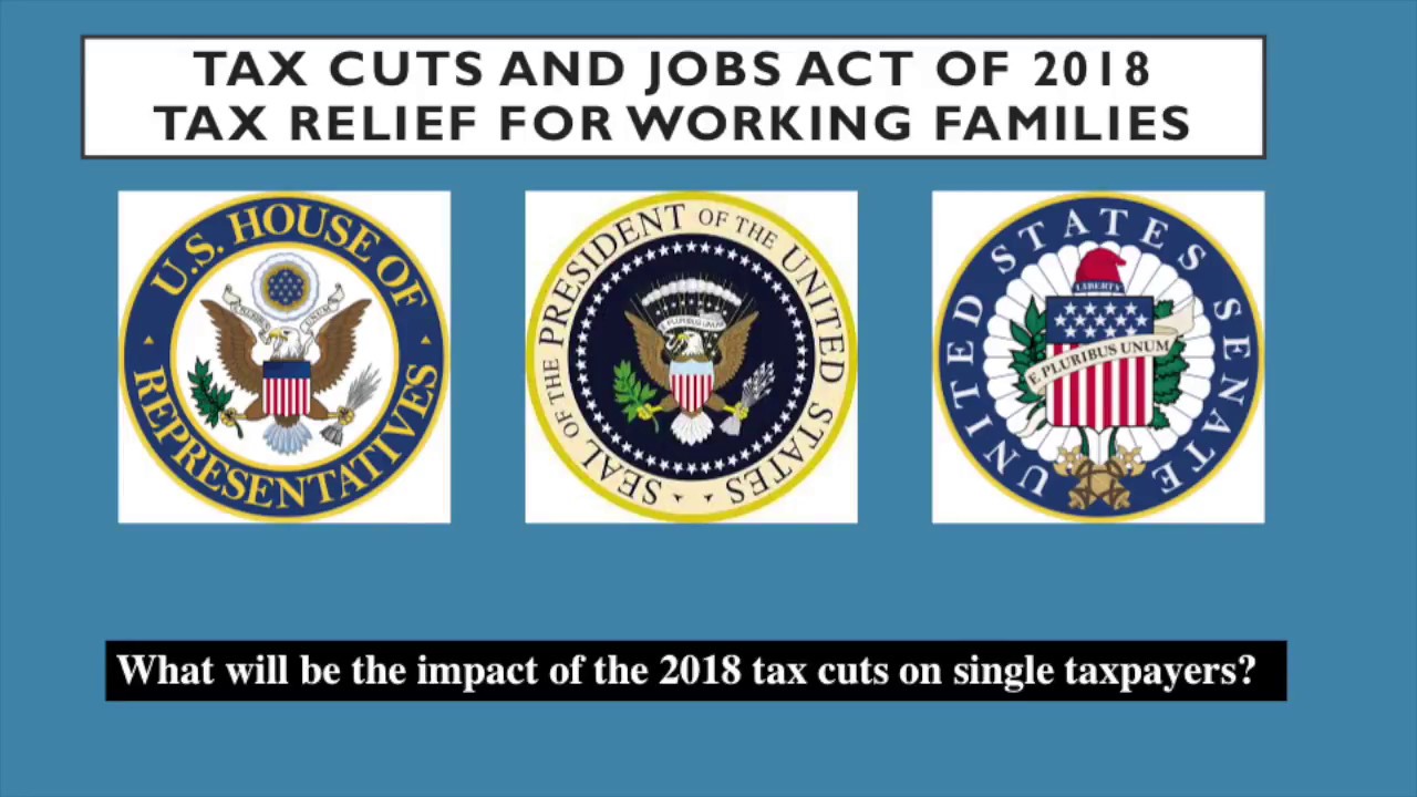 2018-tax-cuts-effects-on-individual-filers-youtube