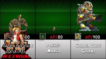 METAL SLUG ATTACK All Marco Featured Units | MSA