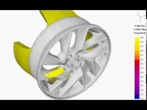 Simulation of adaptive mold level control for a cast with medium SR