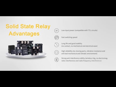 Solid State Relays For Sale