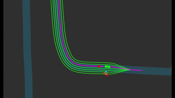 Local planning and Obstacle avoidance simulation using OpenPlanner