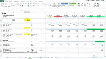 Sources and Uses of Funds Overview in Renewable Project Finance Model