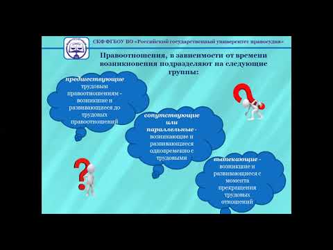 Тема 1 5 Правоотношения в сфере трудового права