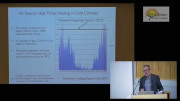 Net Zero, Ready For Primetime? - Peter Amerongen - Part 2 of 2