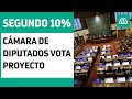 EN VIVO | Diputados votan segundo retiro del 10% de las AFP