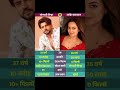 Sonakshi Sinha And Zaheer Iqbal A Bollywood Love Story Shot Video YouTube рџ ћрџ ћ Sonakshi Sinha And Zaheer Iqbal A Bollywood Love Story Shot Video YouTube рџ ћрџ ћ