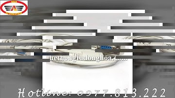 Cáp HMI OP320 PLC FX