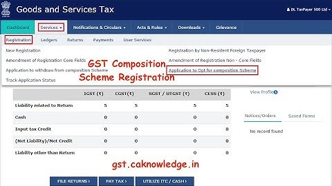 GST Composition Scheme Registration, How to Opt GST Composition Scheme