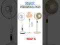 Top 5 Best BLDC Pedestal Fans Under  ₹3000 (2026) | Top 5 BLDC Fans with Remote Control