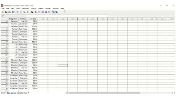 Correspondence Analysis