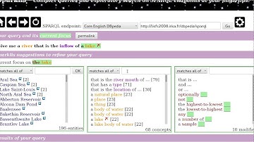Sparklis example - "Which rivers flow into a German lake ?" on Core DBpedia