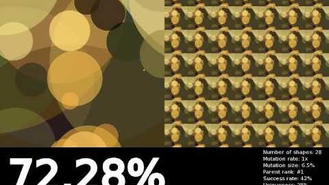 Mona Lisa via Vecgen 0.89 w/ 100 circles