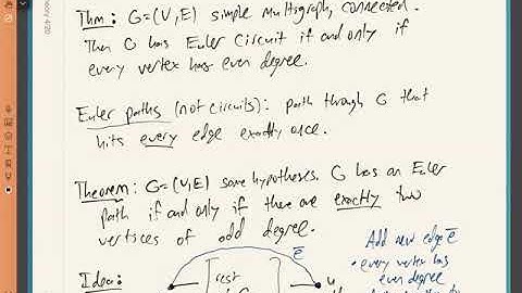 Lecture 12: Paths and weighted graphs