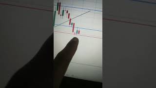 JAKPOT PROFIT 30000?TODAY LIVE MARKET || OPTION TRADING STRATEGY || 5 STAR TRADERbankniftynifty