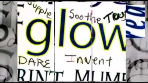 Brainstorming Words -  Inspiration, Art and Music Video