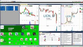 Trade Ideas FREE Live Trading and Support Room