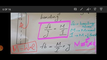 DIRECT AND BENDING STRESSES IN THEORY OF STRUCTURES FOR KTU STUDENTS IN MALAYALAM