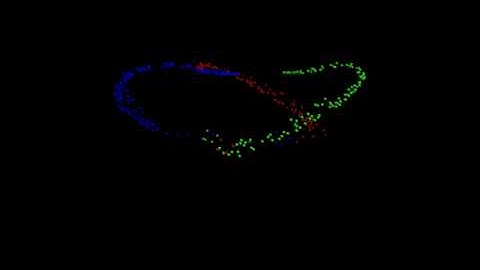 Supersprays on path constraints.