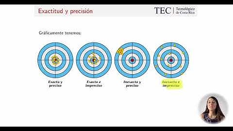 P01: Aproximaciones y errores