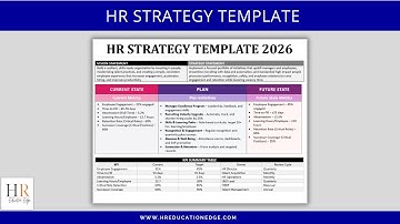 HR Strategy Template | HR KPIs, Employee Engagement Goals & Workforce Planning Tool HR Professionals