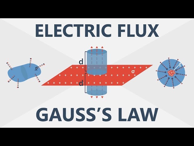 Electric Flux 