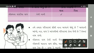 Saurabh Vidhyalay, Himatnagar, Std-5 ,Sub-Paryavaran ,Chapter-21, Part-2/3